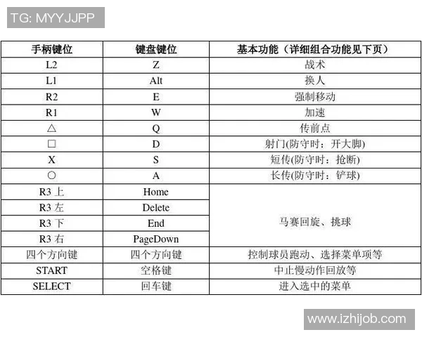 实况足球8卡位技巧解析助你在比赛中轻松取胜的秘诀分享